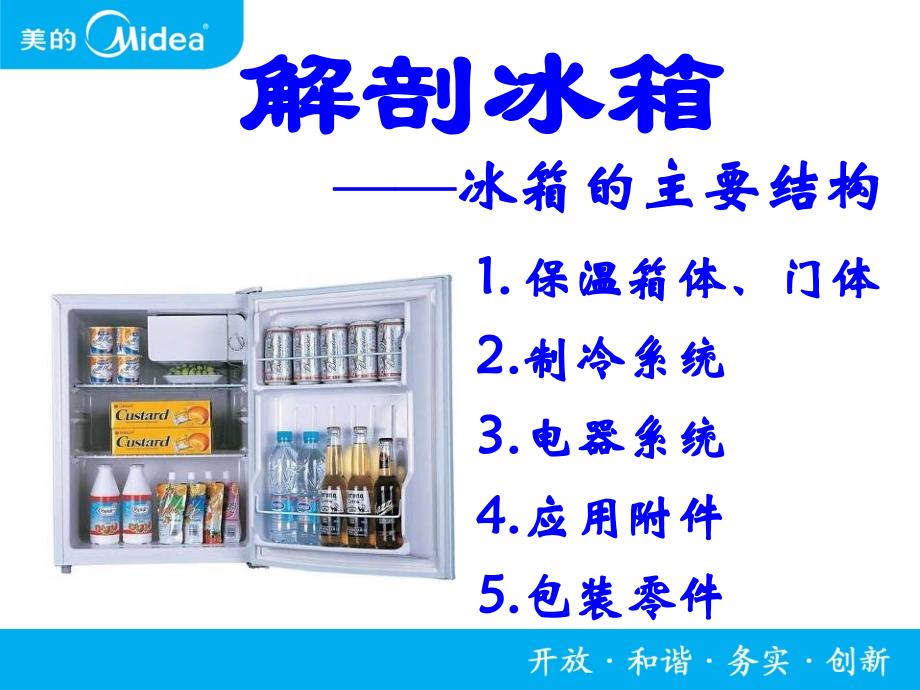 冰箱的主要结构_第1页
