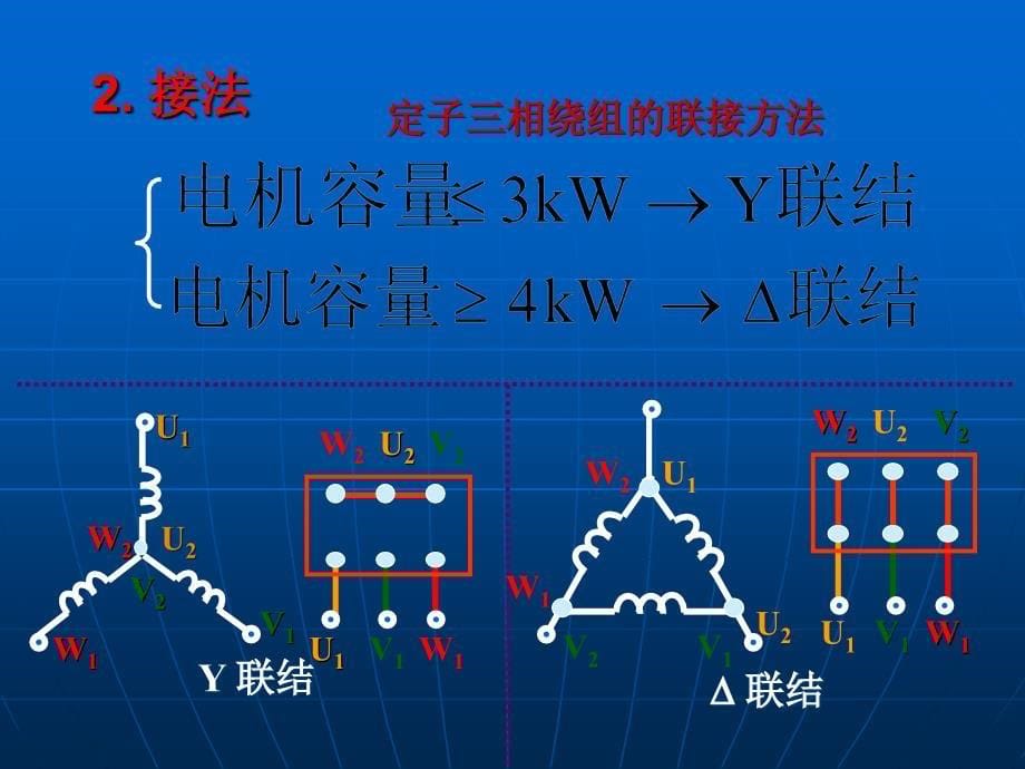 电动机基础知识_第5页