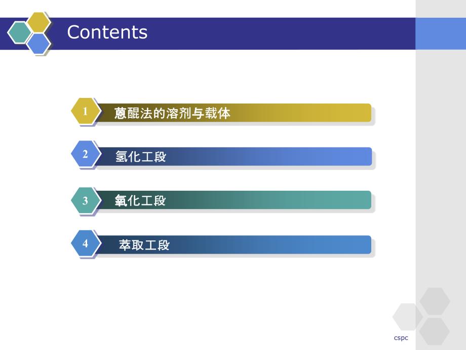 蒽醌法双氧水生产.ppt_第2页