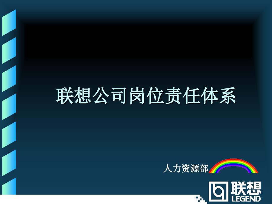 《岗位责任和绩效考核培训》