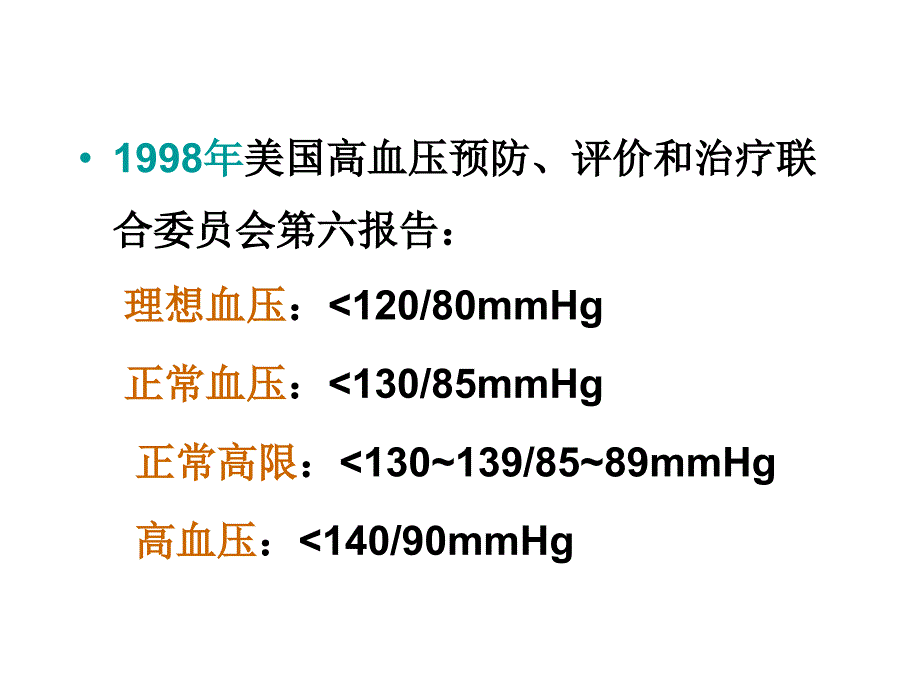 降压药的合理应用_第3页