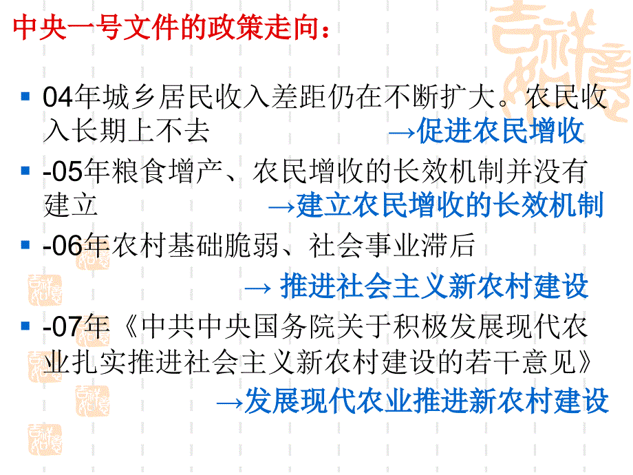 发展现代农业建设社会主义新农村_第3页