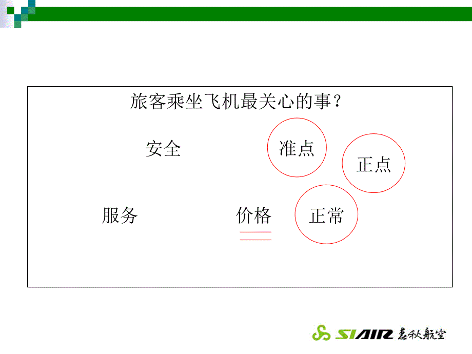 航班不正常处置4.2课件_第2页