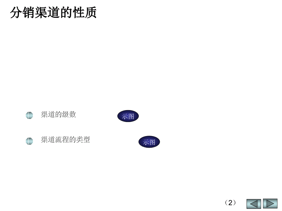 销售渠道策略PPT课件_第4页