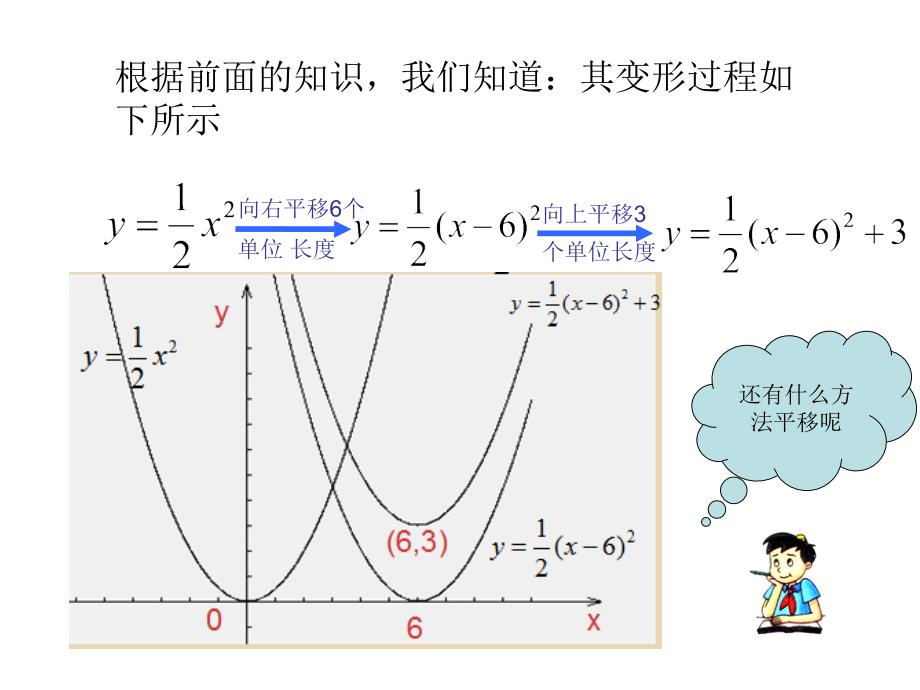 y=ax2+bx+c的图像和性质(1)_第4页