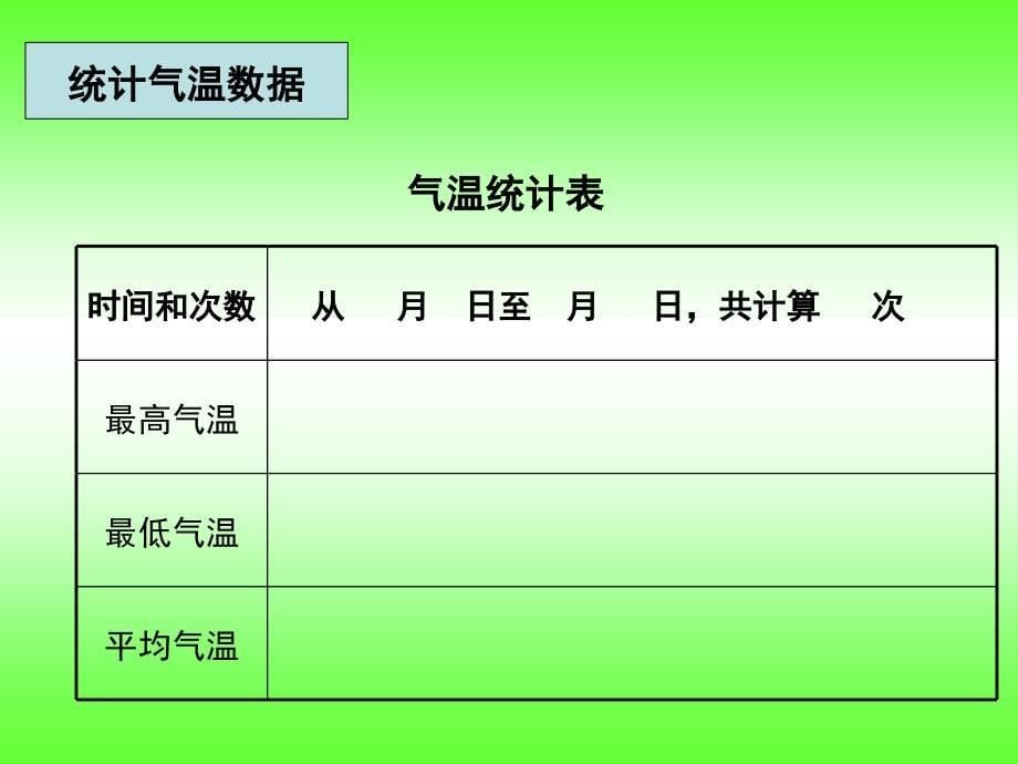 2019年四年级科学上册1.7总结我们的天气观察课件3教科版.ppt_第5页