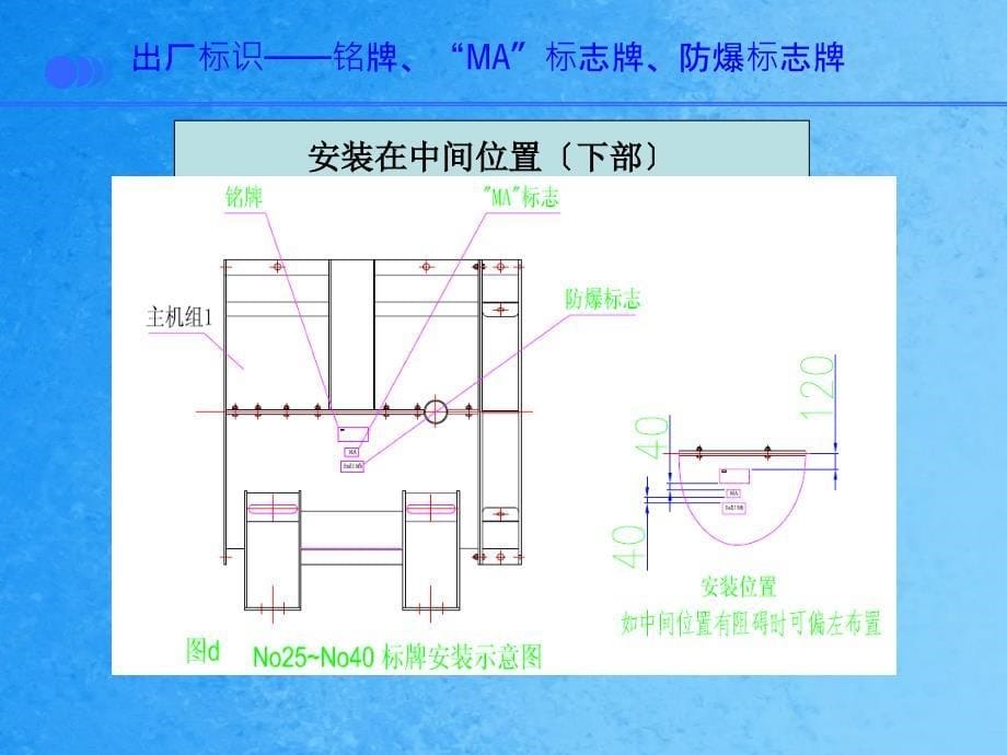 出厂标识培训1ppt课件_第5页