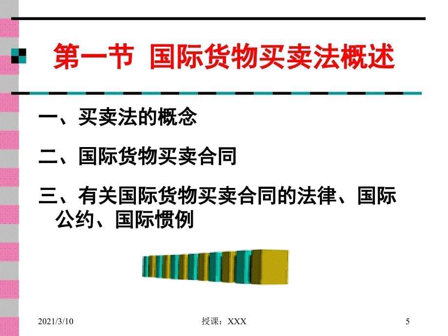 国际货物买卖法二PPT参考课件_第5页