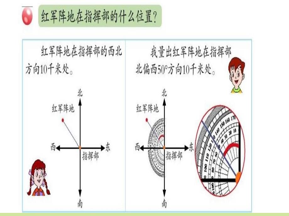 五年级下册数学方向与距离确定位置PPT课件_第4页