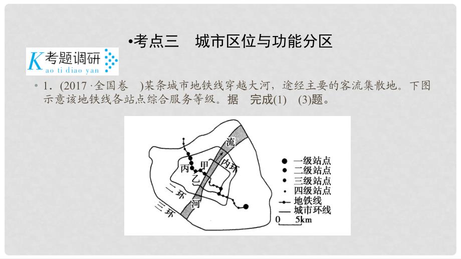 高考地理二轮复习 专题6 人口、城市与交通（第2课时）课件_第3页