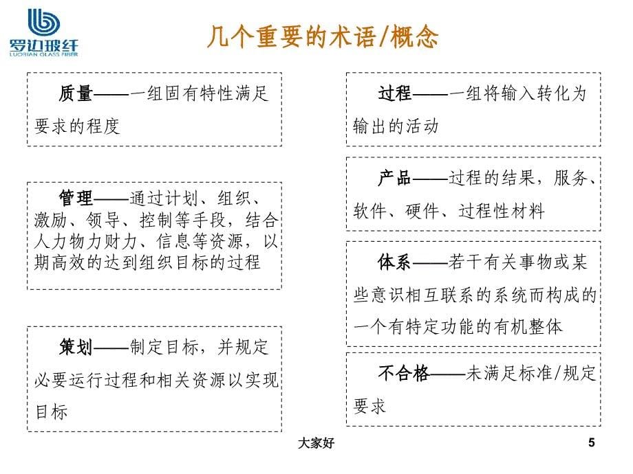 质量管理体系-概述-PPT课件_第5页