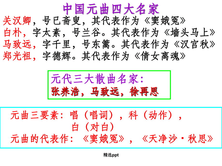 山坡羊潼关怀古优秀_第4页