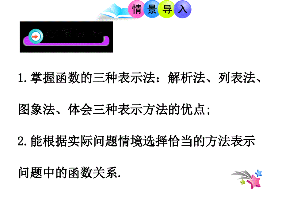 1221函数的表示法_第2页