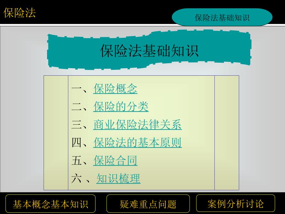 《保险法基础知识》PPT课件.ppt_第1页