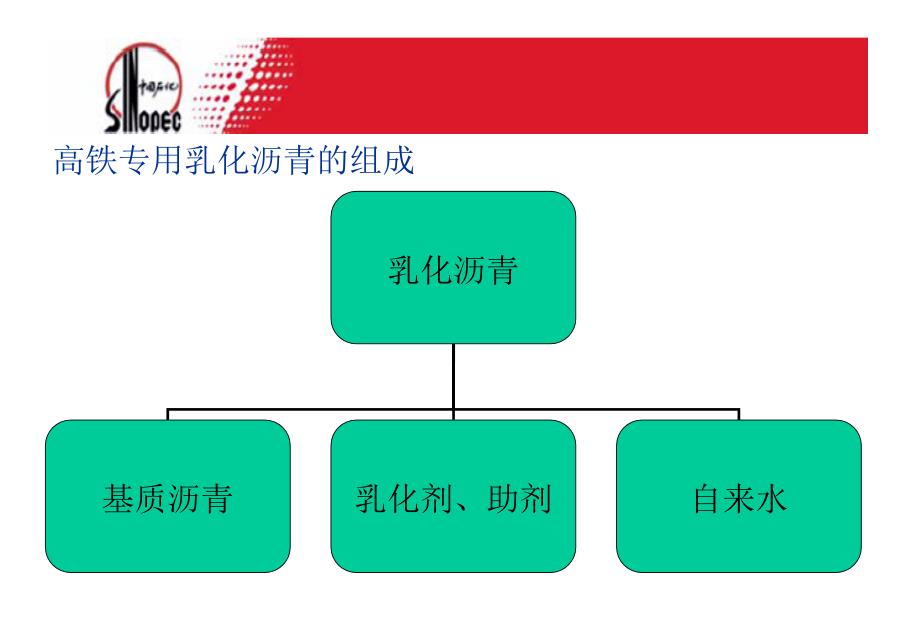 高速铁路专用乳化沥青的生产、储存和使用_第4页