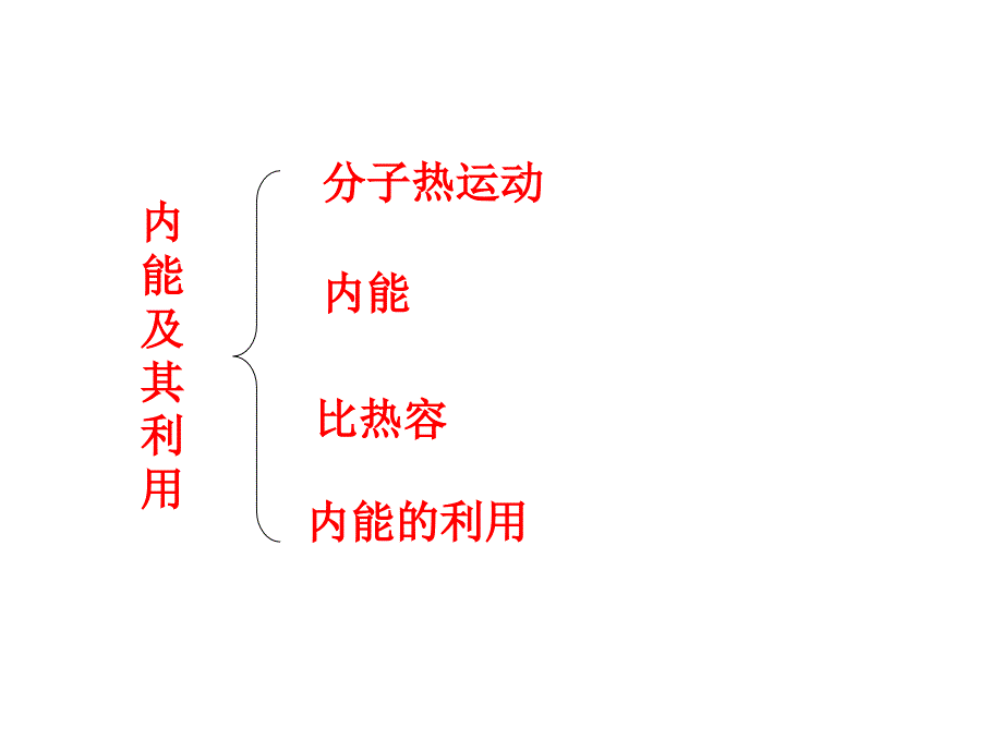 内能和内能的利用资料课件_第2页