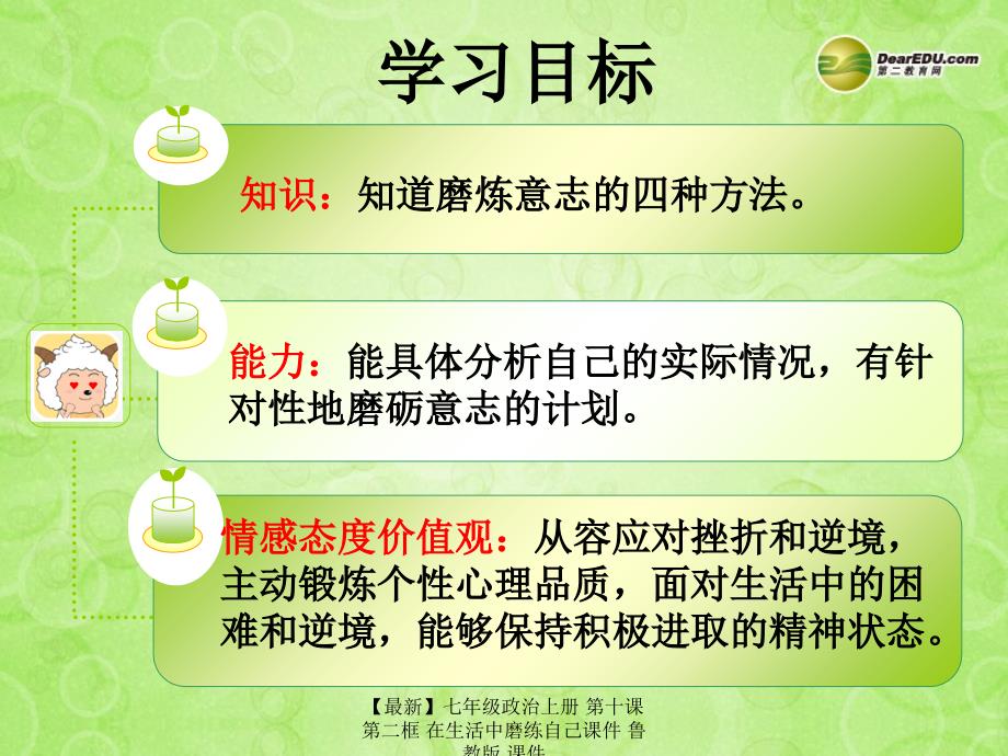 最新七年级政治上册第十课第二框在生活中磨练自己课件鲁教版课件_第4页