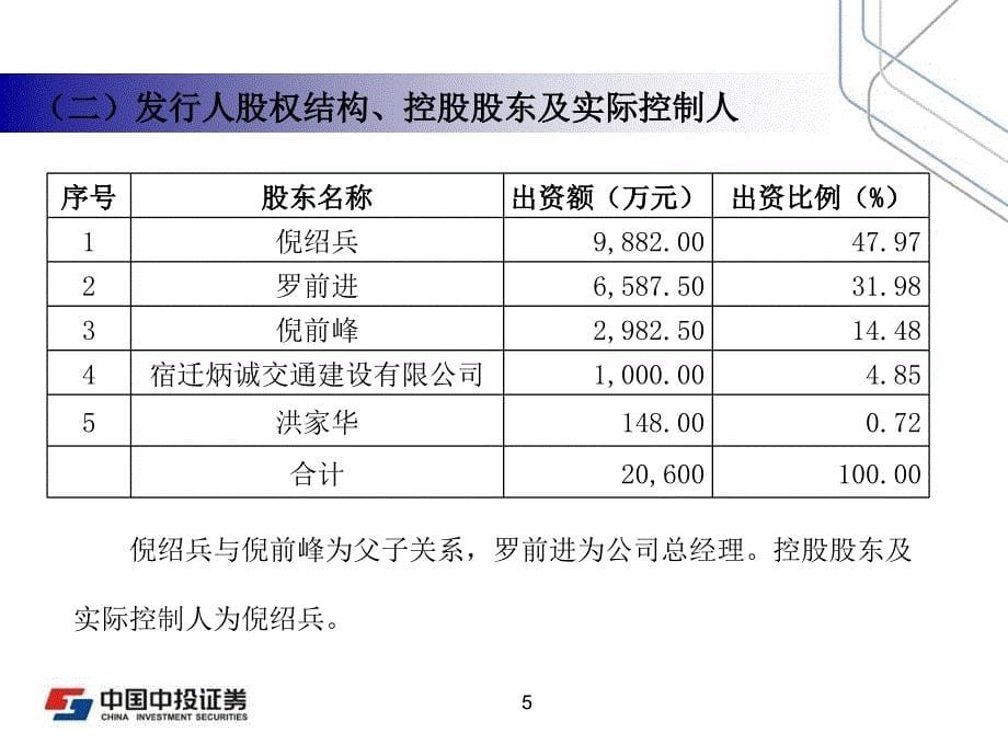 嘉隆中小企业私募债材料_第5页