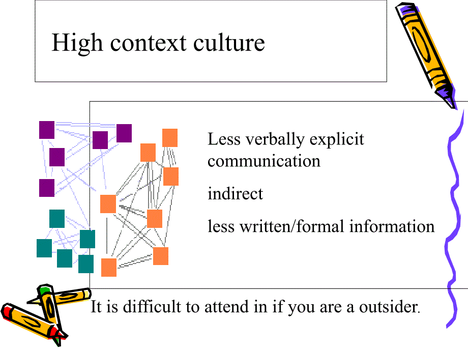 EdwardT.Hall的个人简介.ppt_第4页