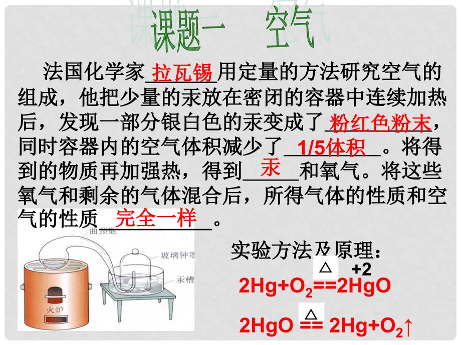 黑龙江省哈尔滨市第四十一中学八年级化学上册 第二单元 我们周围的空气复习课件 （新版）新人教版五四制_第2页