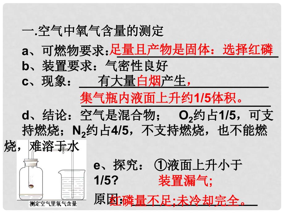 黑龙江省哈尔滨市第四十一中学八年级化学上册 第二单元 我们周围的空气复习课件 （新版）新人教版五四制_第3页