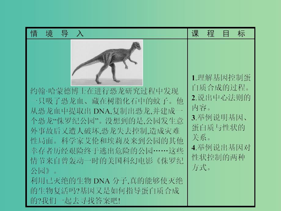 2019年高中生物 第四章 遗传的分子基础 4.3 基因控制蛋白质的合成课件 苏教版必修2.ppt_第2页