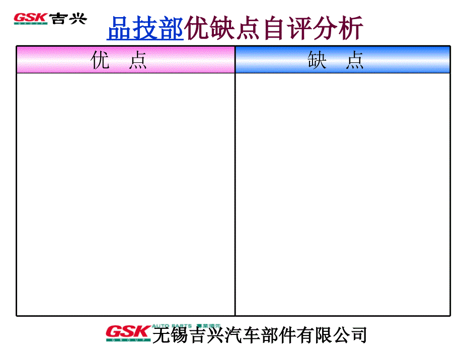 重無錫吉興 09年策略規劃081013部科级格式_第3页