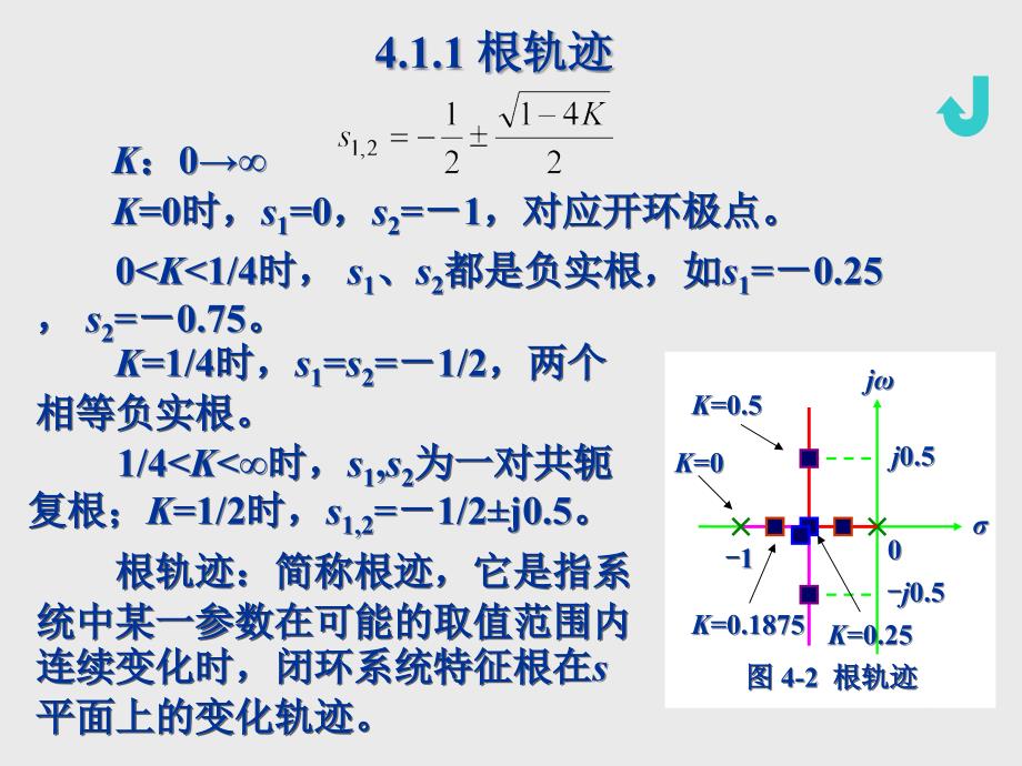 第四章-根轨迹分析法-课件_第4页