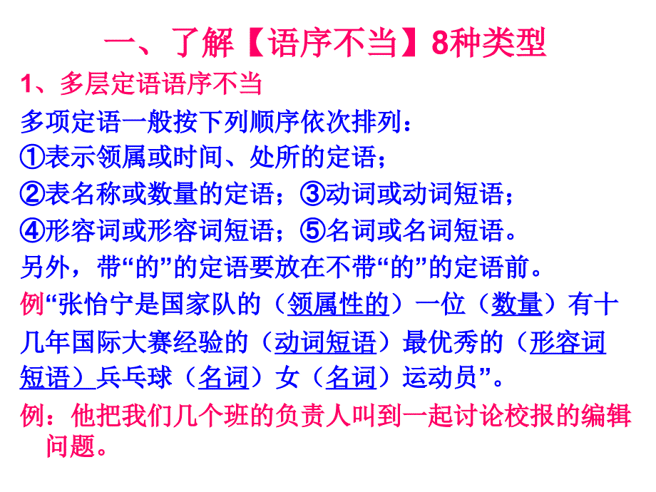 省示范高中用辨析并修改语病之“语序不当”“搭配不当”.ppt_第4页