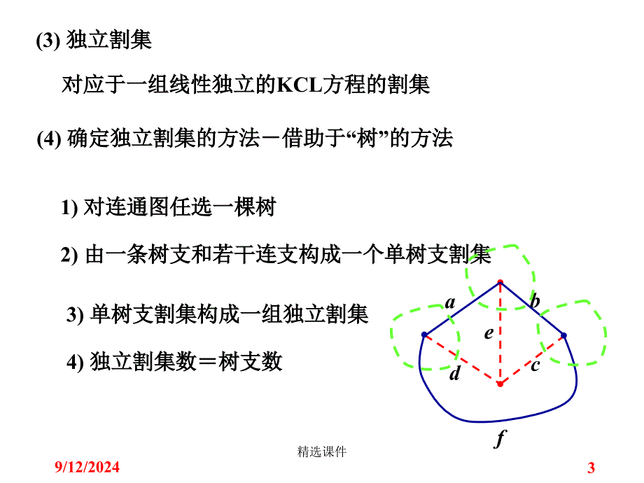 第7章状态方程的列写_第3页