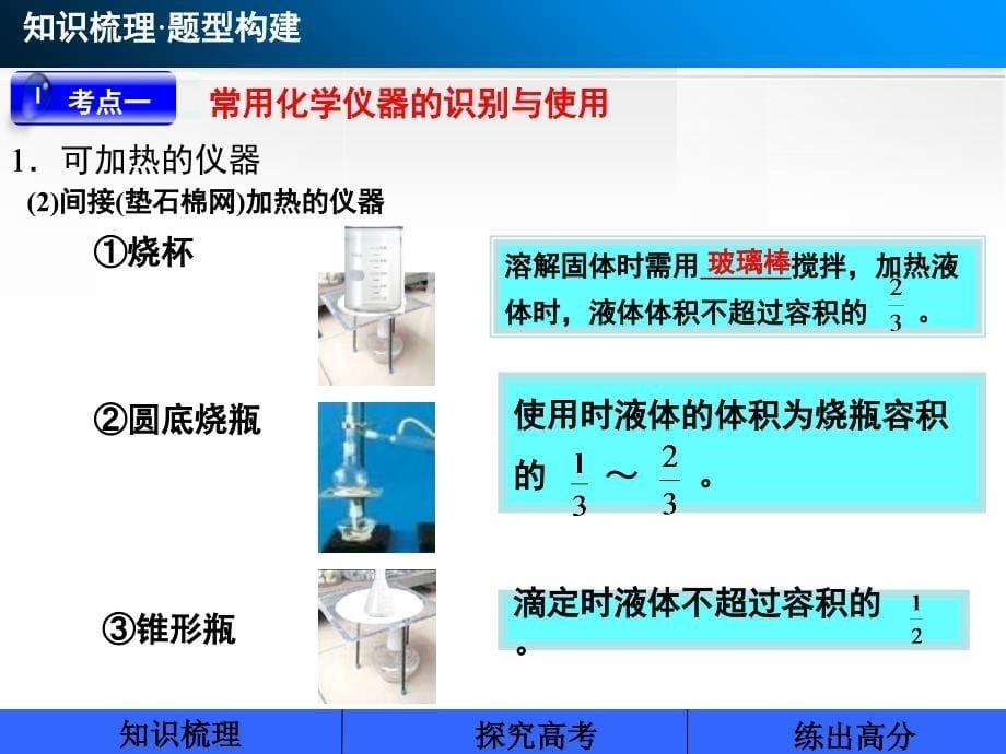 化学实验基础知识和基本技能一轮复习课堂PPT_第5页