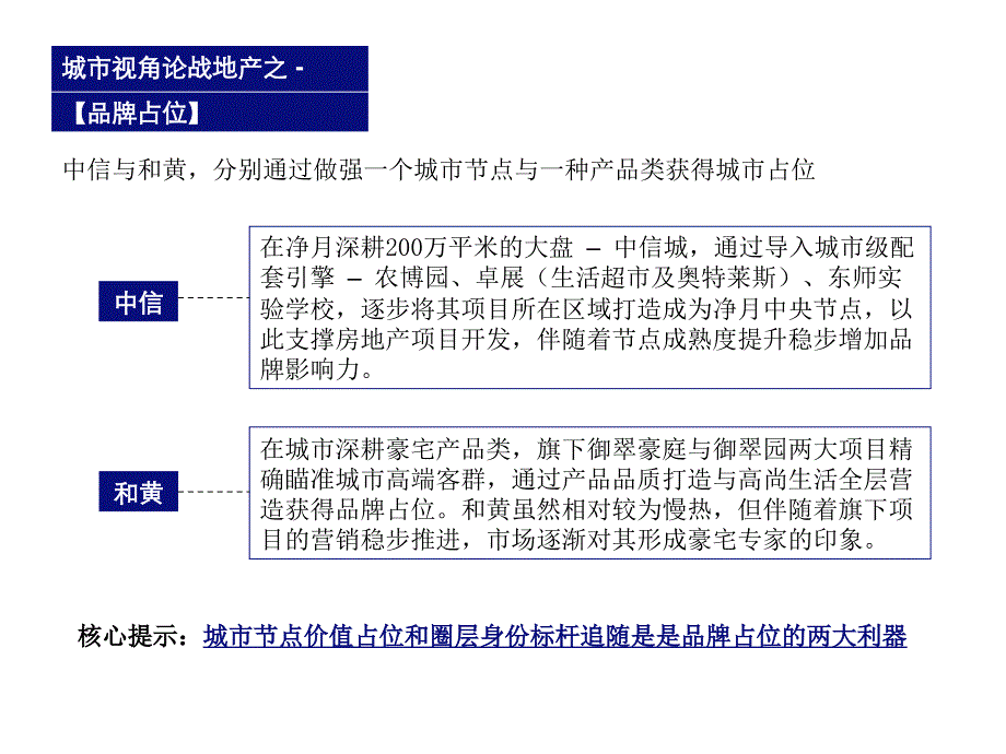 天启开启2月21日长远洋戛纳小镇营销策略大纲_第4页