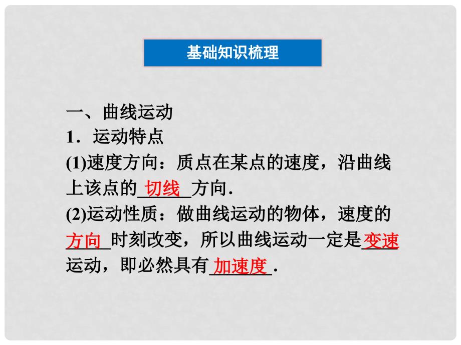 高三物理一轮复习 第4章第一节《曲线运动　运动的合成与分解》课件_第3页