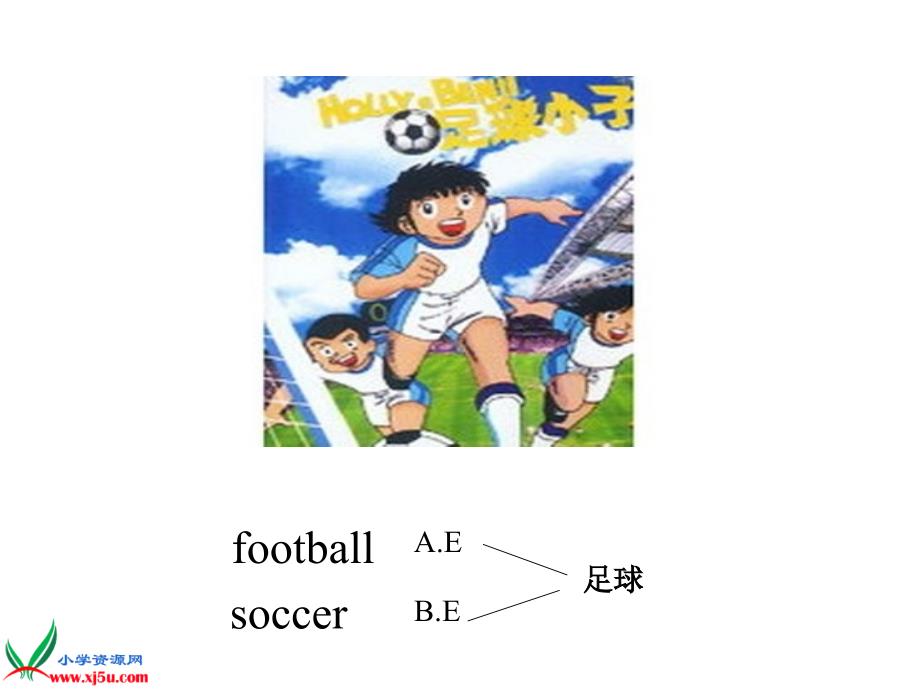 6Unit1Youcanplayfootballwell[精选文档]_第3页