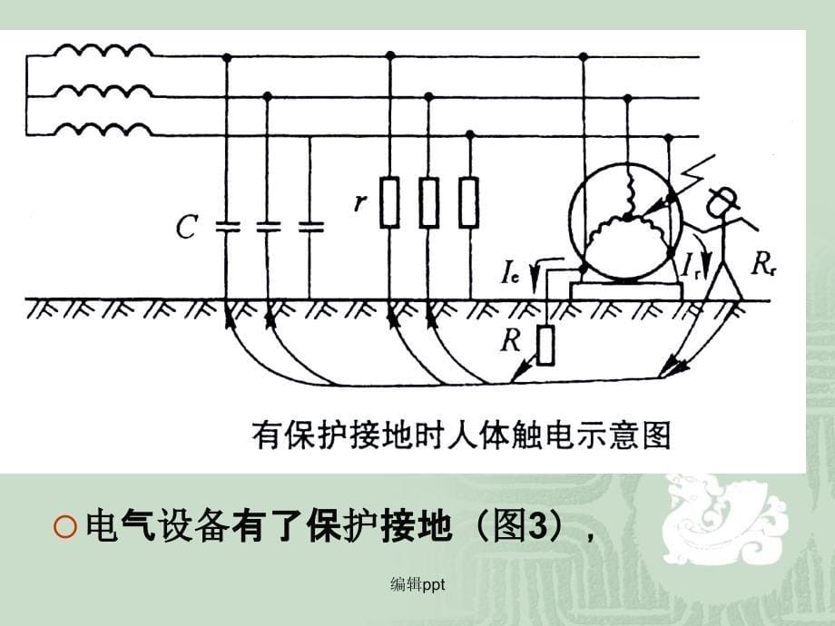 矿山机电安全管理_第5页