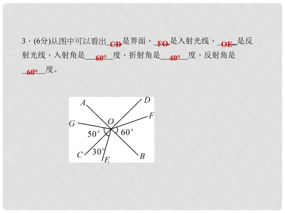 八年级物理上册 第4章 在光的世界里 4 光的折射习题课件 （新版）教科版_第5页