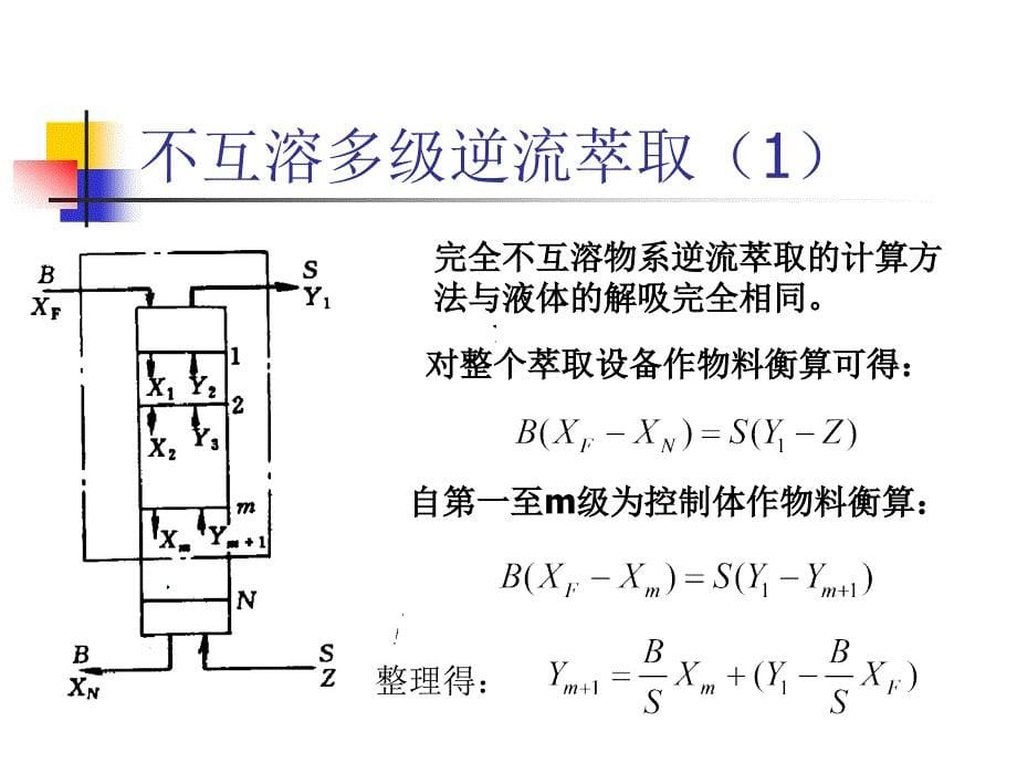 内插法添加平衡联结线ppt_第5页