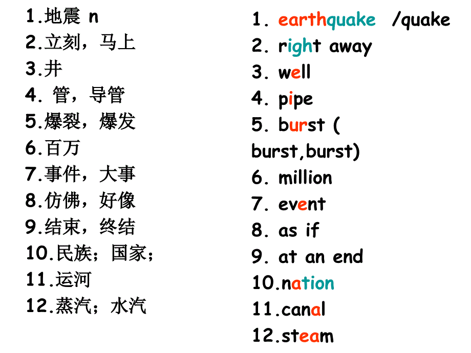 单词处理英语必修一Unit4单词培训讲学_第3页