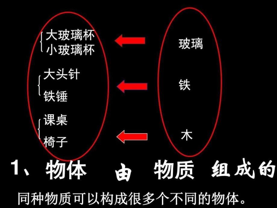 八年级上物理质量图文.ppt_第3页