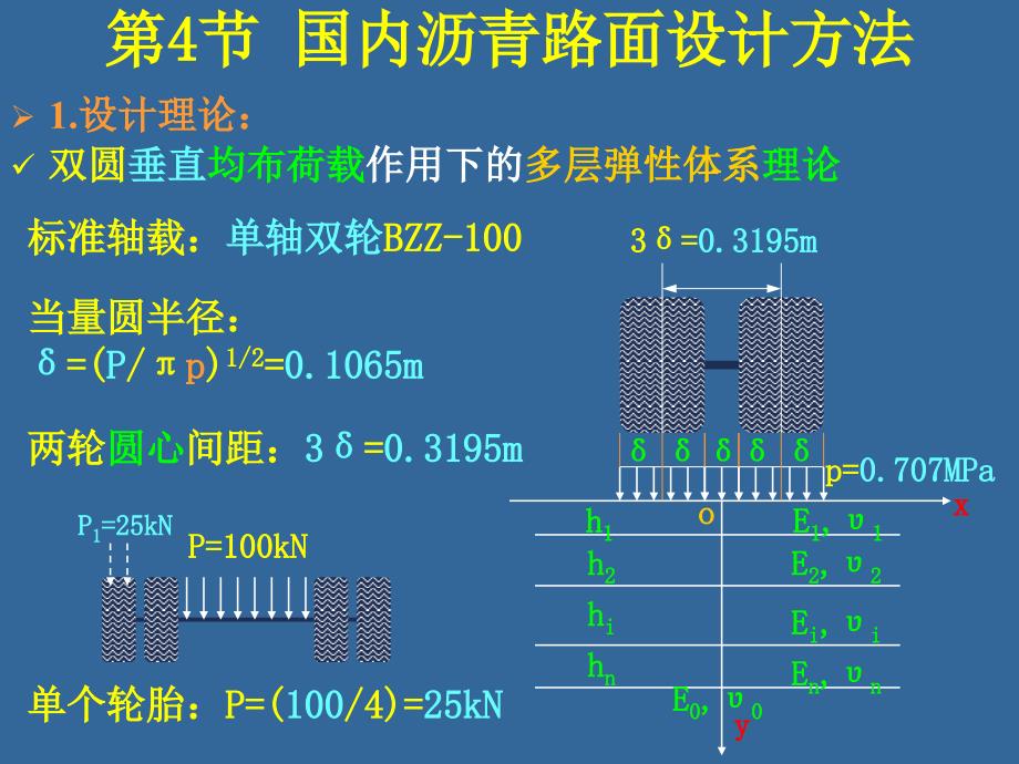 下沥青路设计._第1页