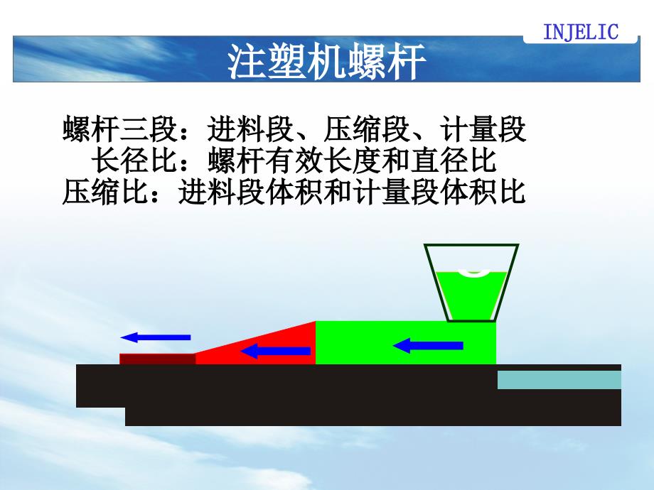 注塑产品常见缺陷及解决方法_第4页