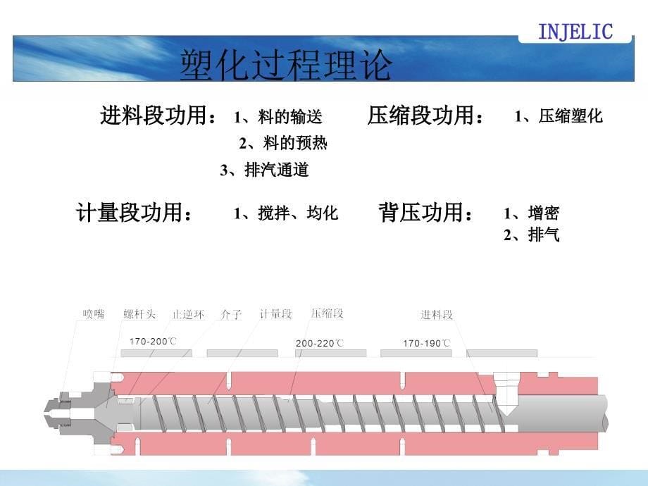 注塑产品常见缺陷及解决方法_第5页