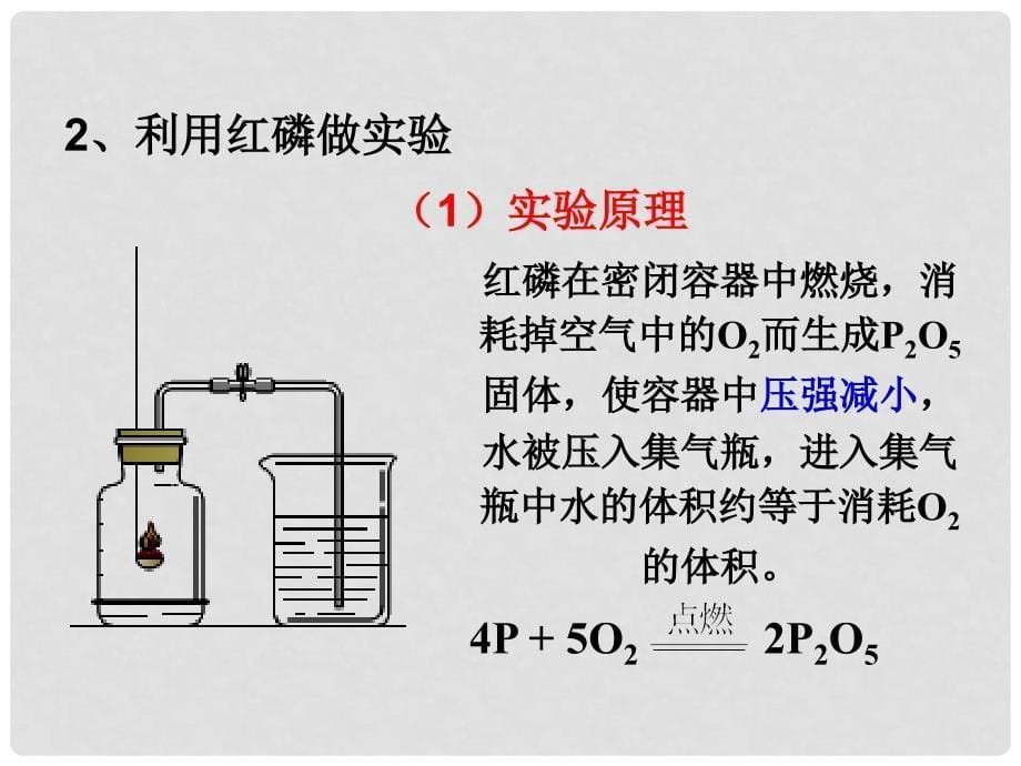 湖南省长沙市中考化学复习 我们周围的空气名师课件_第5页