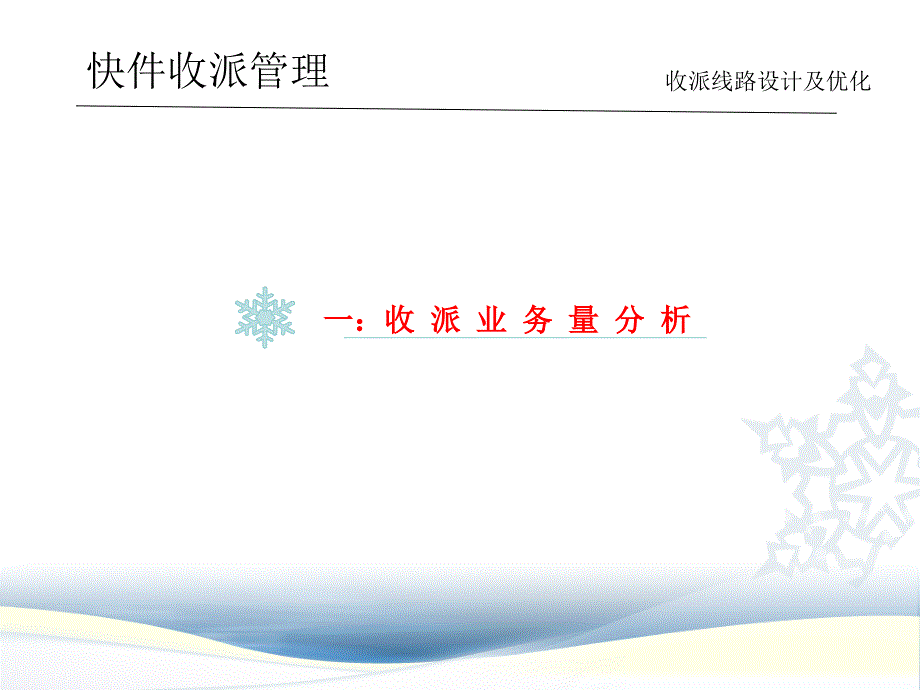 快递业务操作与管理.ppt_第3页