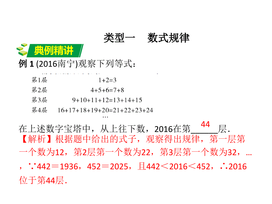 新苏科版九年级数学下册5章二次函数5.3用待定系数法确定二次函数表达式课件0_第2页