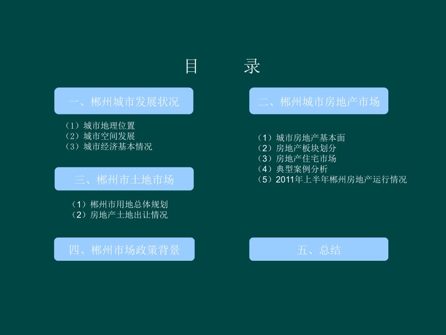 郴州市房地产市场调研及研究分析报告_第2页