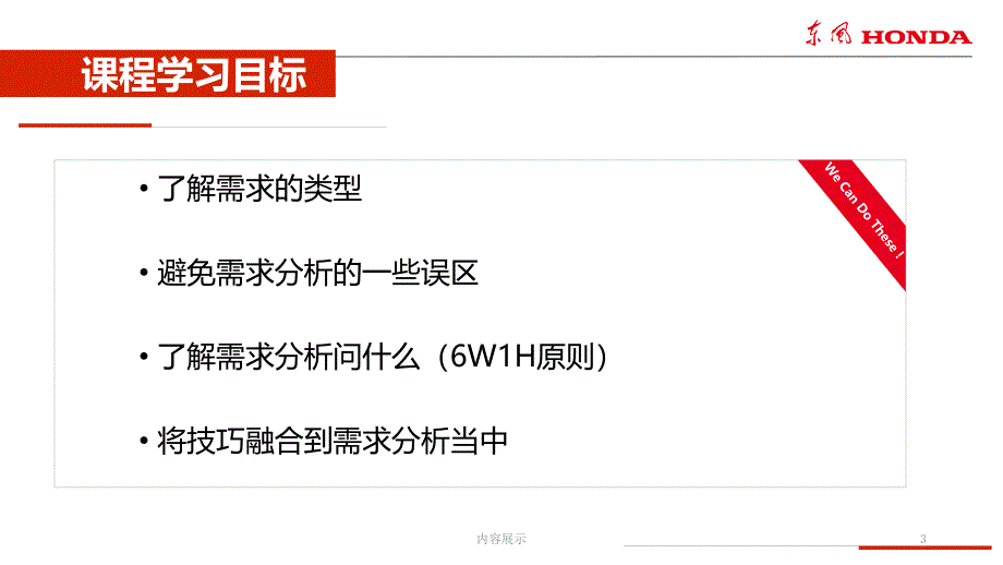 汽车销售需求分析专用课件_第3页