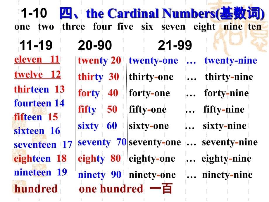 《Unit 7 How much are these socks Section A Grammar focus 3a-3c》优质课件3-七年级上册新目标英语【人教版】_第5页