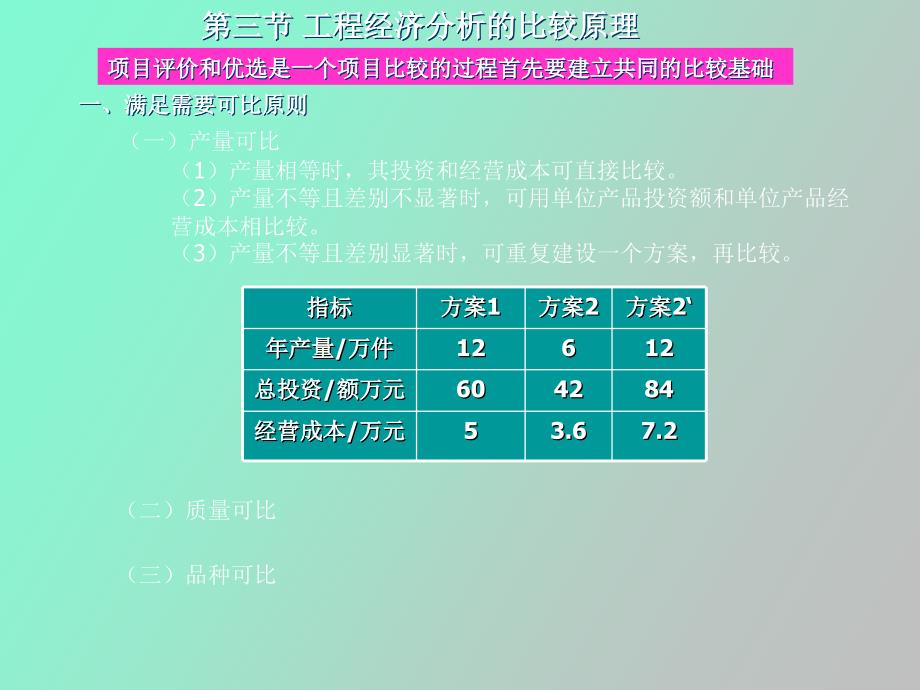 工程经济分析的基本原理_第4页