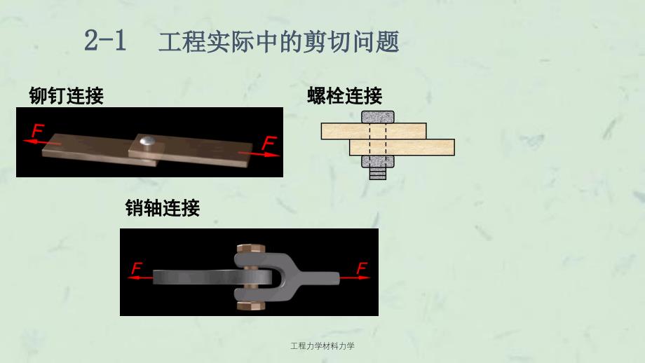 工程力学材料力学课件_第2页